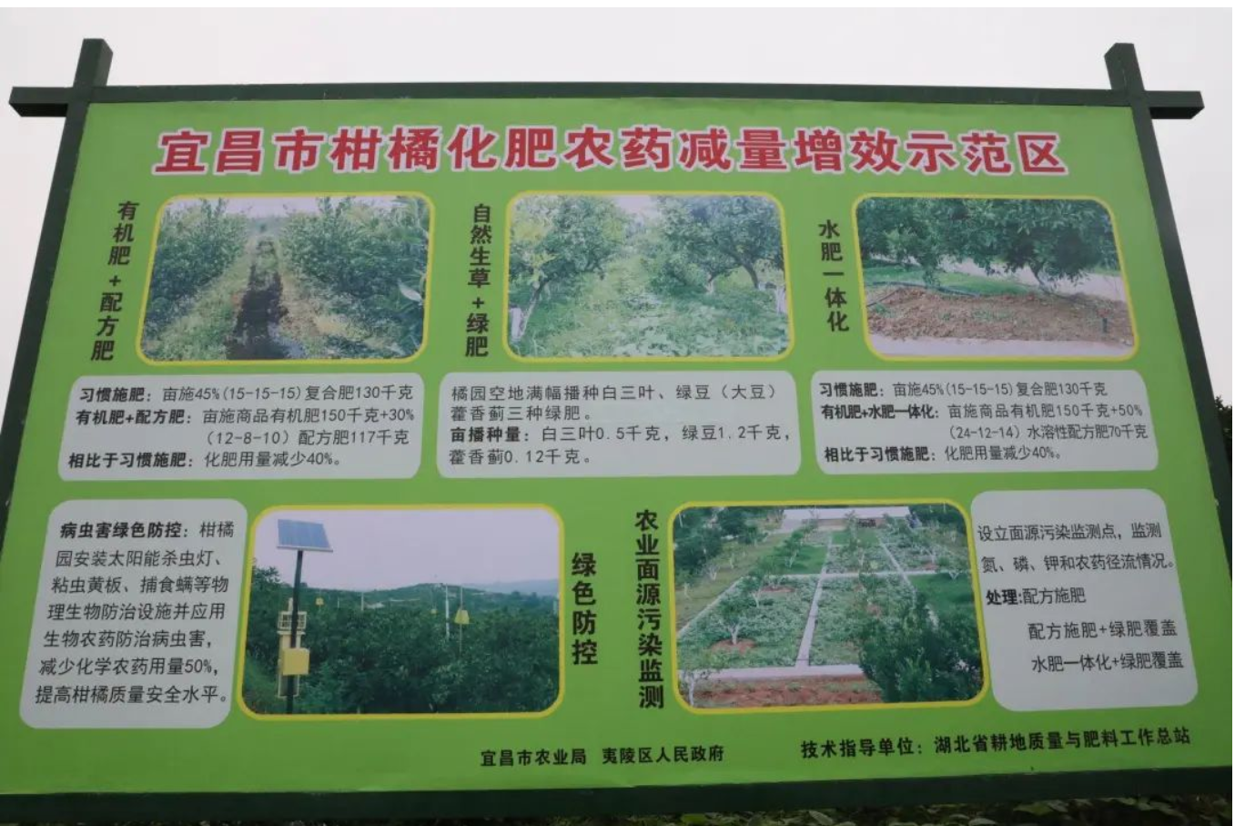 【农业农村部】在233个重点县开展有机肥替代化肥试点