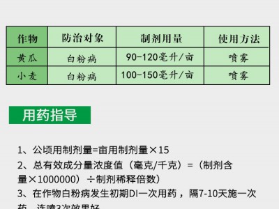 0.5%大黄素图4