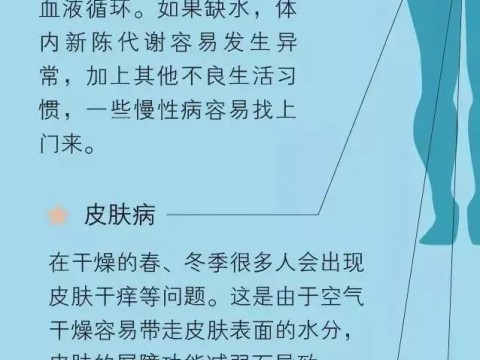 其实，水是被我们忽视的最便宜的“保健品”